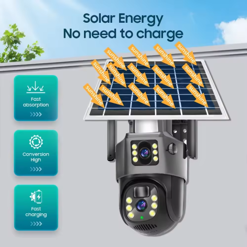 Solar Powered Security PTZ CCTV Camera Dual Lens Wireless Outdoor WiFi 4G Sim Card Solar Camera