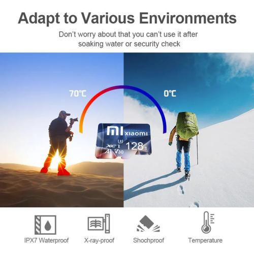Micro SD Card 64GB Class10