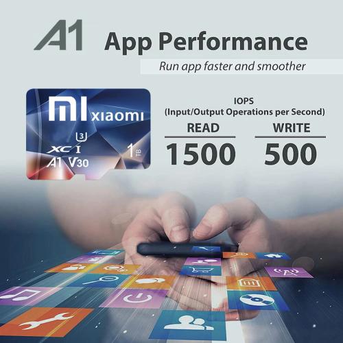 Micro SD Card 64GB Class10