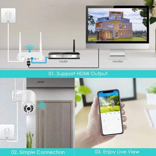 Wifi NVR 8CH 5MP ICsee App WIFI Video Recorder