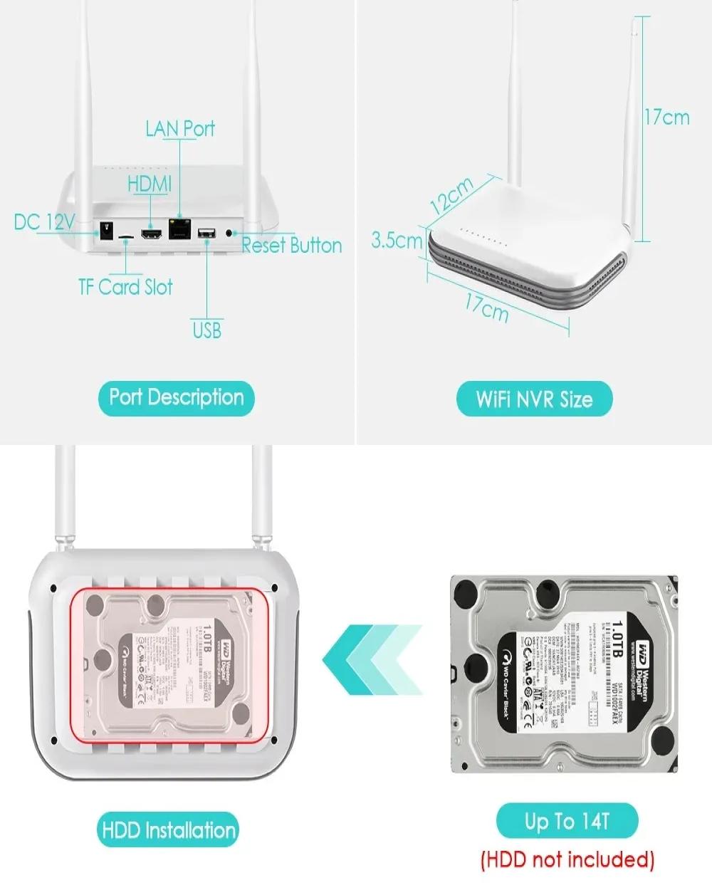 Wifi NVR 8CH 5MP ICsee App WIFI Video Recorder