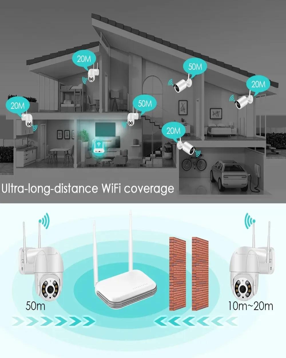 Wifi NVR 8CH 5MP ICsee App WIFI Video Recorder